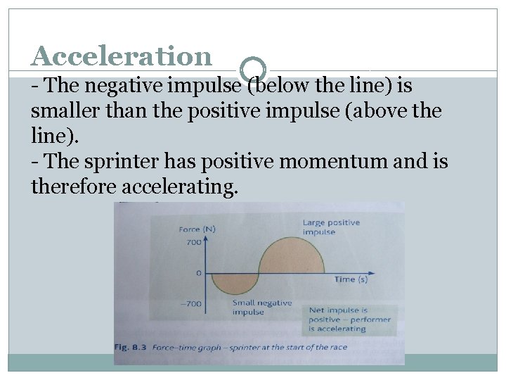 Acceleration - The negative impulse (below the line) is smaller than the positive impulse