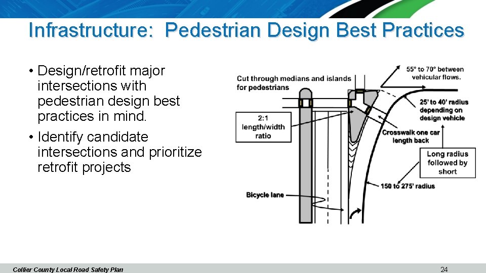 Infrastructure: Pedestrian Design Best Practices • Design/retrofit major intersections with pedestrian design best practices