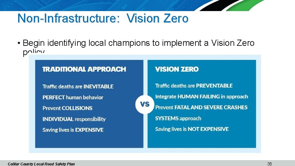 Non-Infrastructure: Vision Zero • Begin identifying local champions to implement a Vision Zero policy