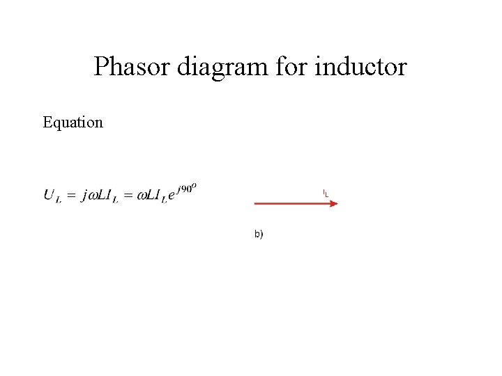 Phasor diagram for inductor Equation 