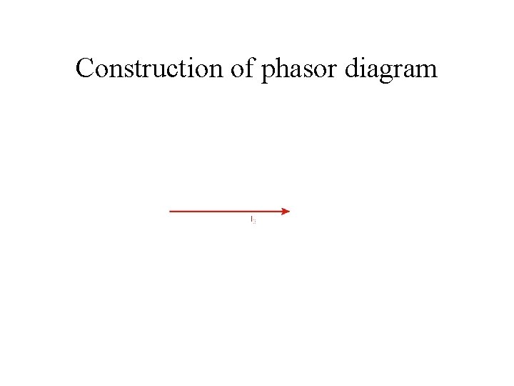 Construction of phasor diagram 