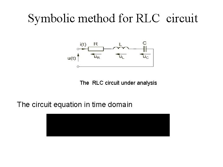 Symbolic method for RLC circuit The RLC circuit under analysis The circuit equation in