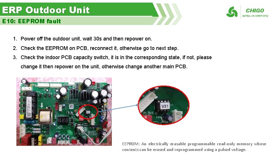 ERP Outdoor Unit E 10: EEPROM fault 1. Power off the outdoor unit, wait