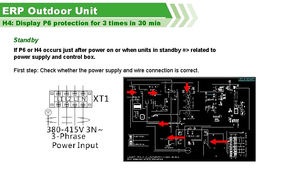 ERP Outdoor Unit H 4: Display P 6 protection for 3 times in 30