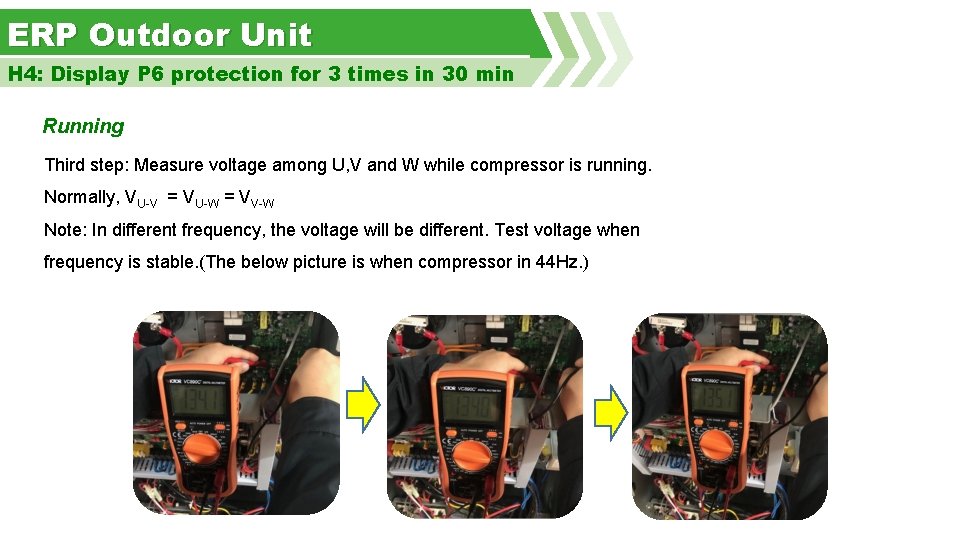 ERP Outdoor Unit H 4: Display P 6 protection for 3 times in 30