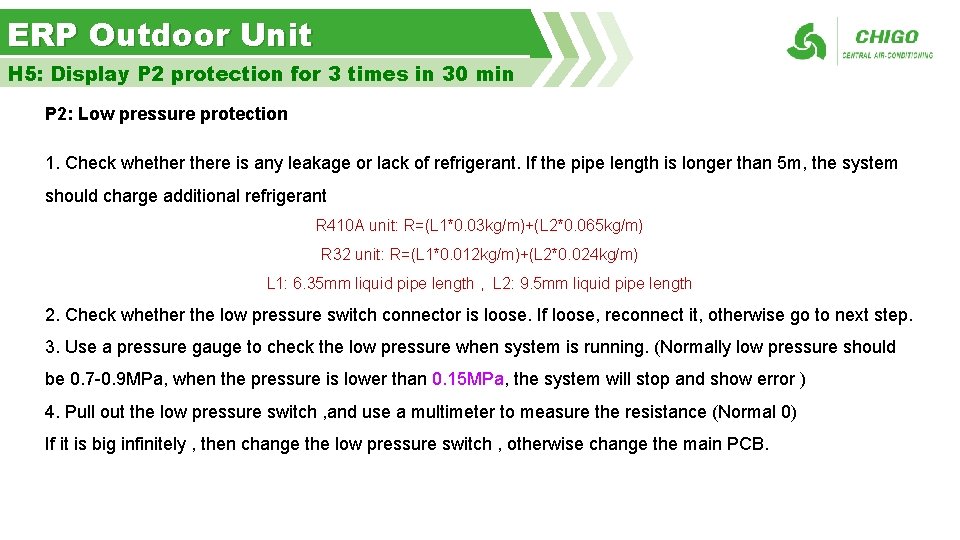 ERP Outdoor Unit H 5: Display P 2 protection for 3 times in 30
