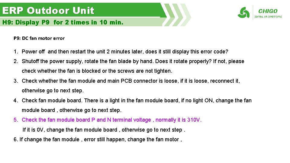 ERP Outdoor Unit H 9: Display P 9 for 2 times in 10 min.