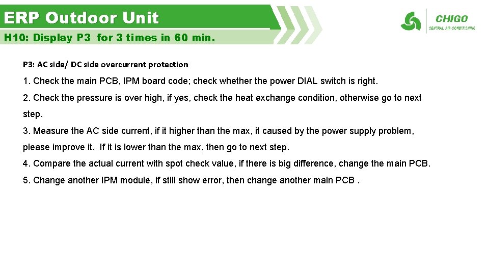 ERP Outdoor Unit H 10: Display P 3 for 3 times in 60 min.