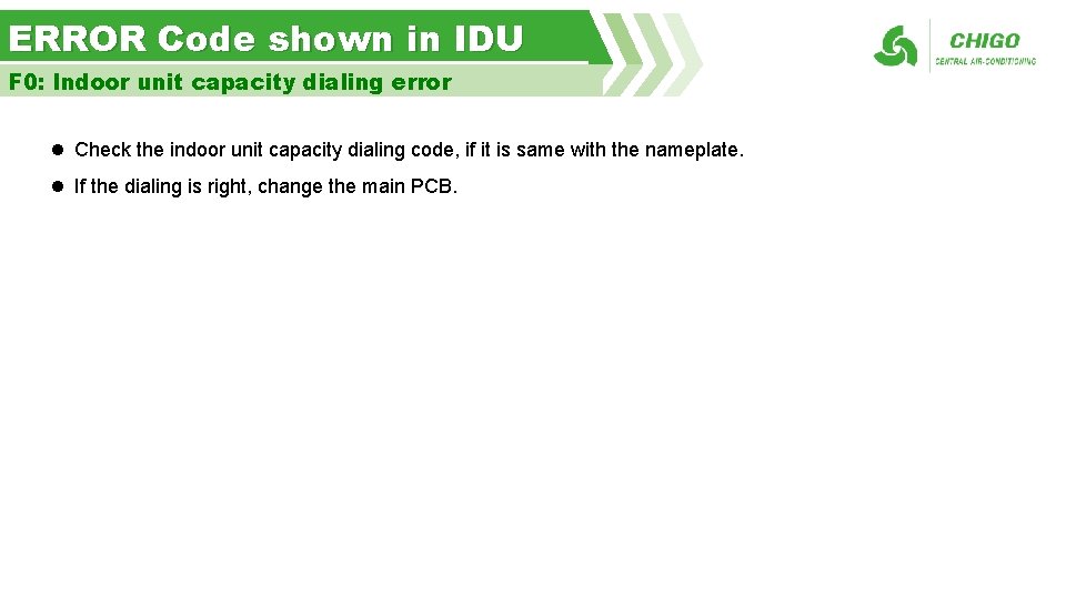 ERROR Code shown in IDU F 0: Indoor unit capacity dialing error l Check