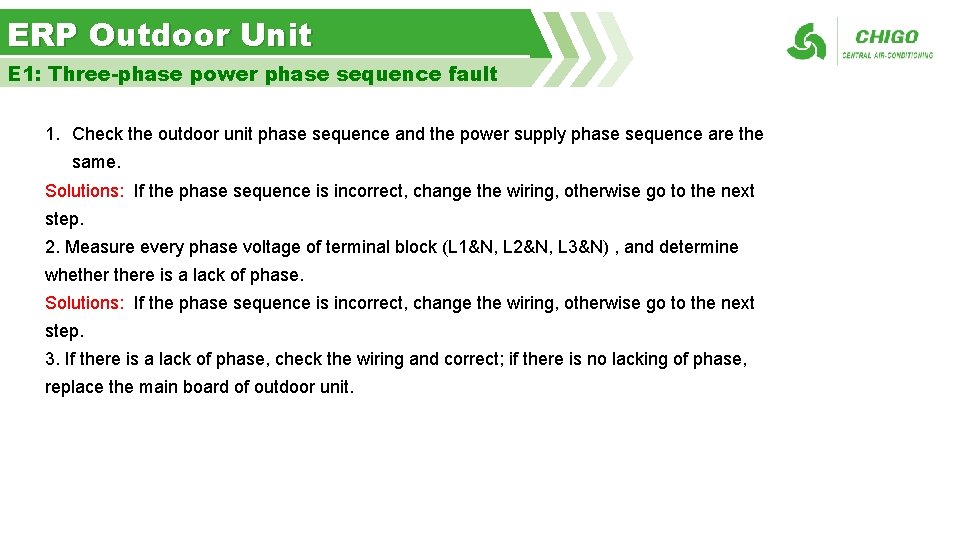 ERP Outdoor Unit E 1: Three-phase power phase sequence fault 1. Check the outdoor