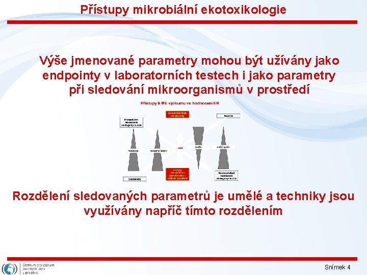 Přístupy mikrobiální ekotoxikologie Výše jmenované parametry mohou být užívány jako endpointy v laboratorních testech