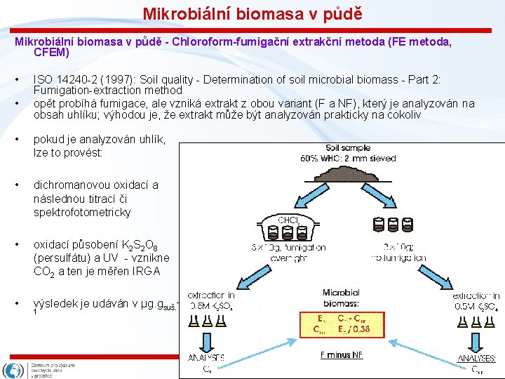 Mikrobiální biomasa v půdě - Chloroform-fumigační extrakční metoda (FE metoda, CFEM) • • ISO