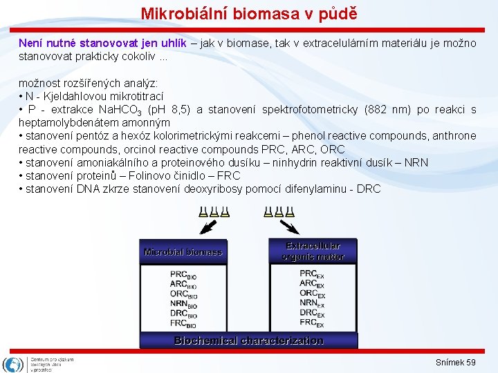 Mikrobiální biomasa v půdě Není nutné stanovovat jen uhlík – jak v biomase, tak