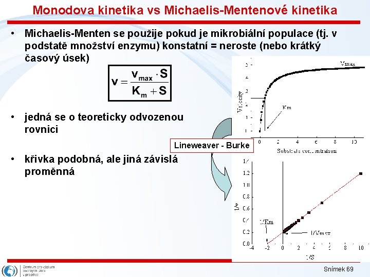 Monodova kinetika vs Michaelis-Mentenové kinetika • Michaelis-Menten se použije pokud je mikrobiální populace (tj.