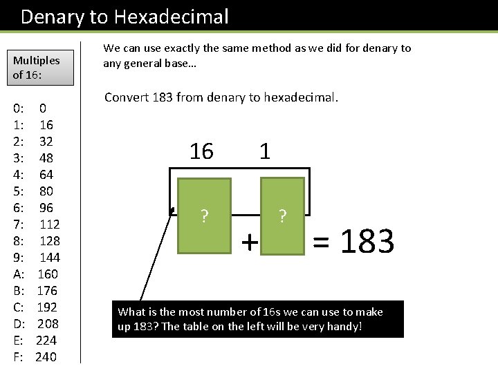Denary to Hexadecimal Multiples of 16: 0: 1: 2: 3: 4: 5: 6: 7: