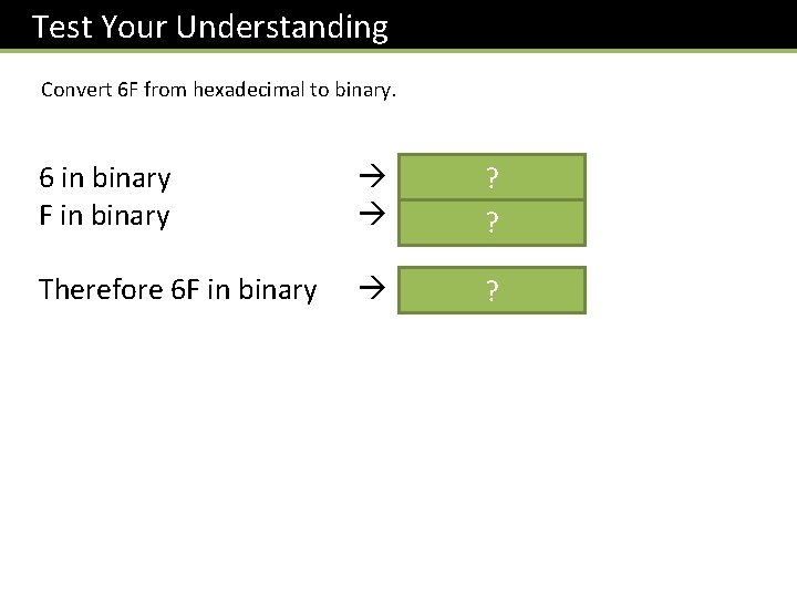 Test Your Understanding Convert 6 F from hexadecimal to binary. 6 in binary F