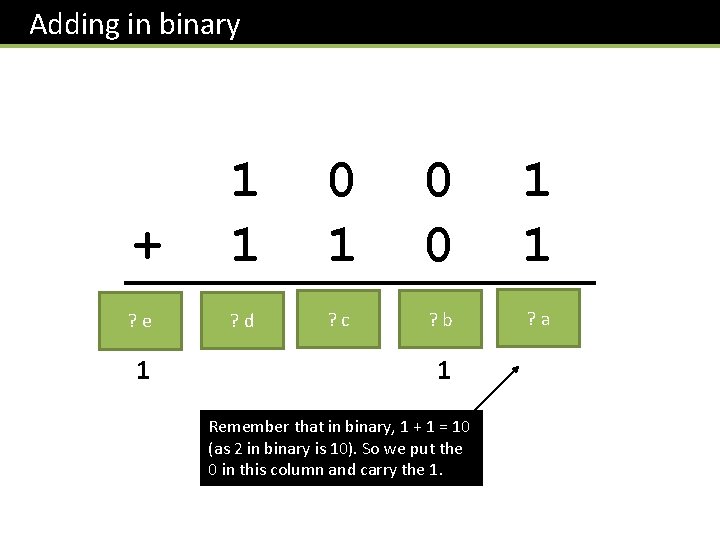 Adding in binary + 1 ? e 1 1 1 0 ? d 0