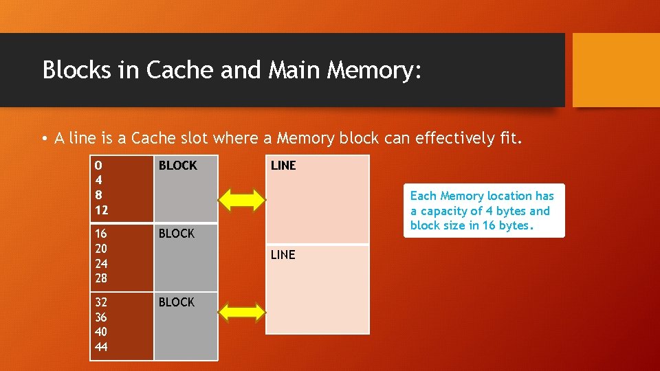 Blocks in Cache and Main Memory: • A line is a Cache slot where