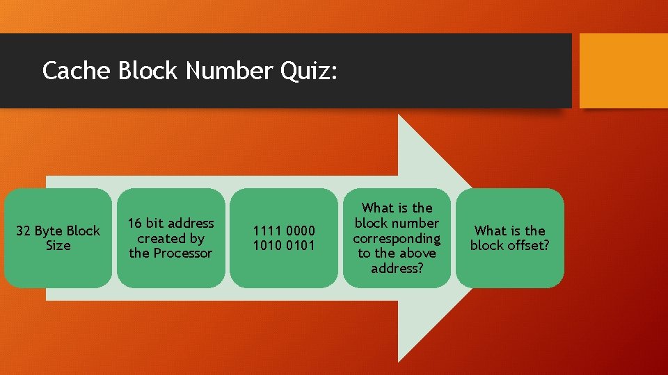 Cache Block Number Quiz: 32 Byte Block Size 16 bit address created by the