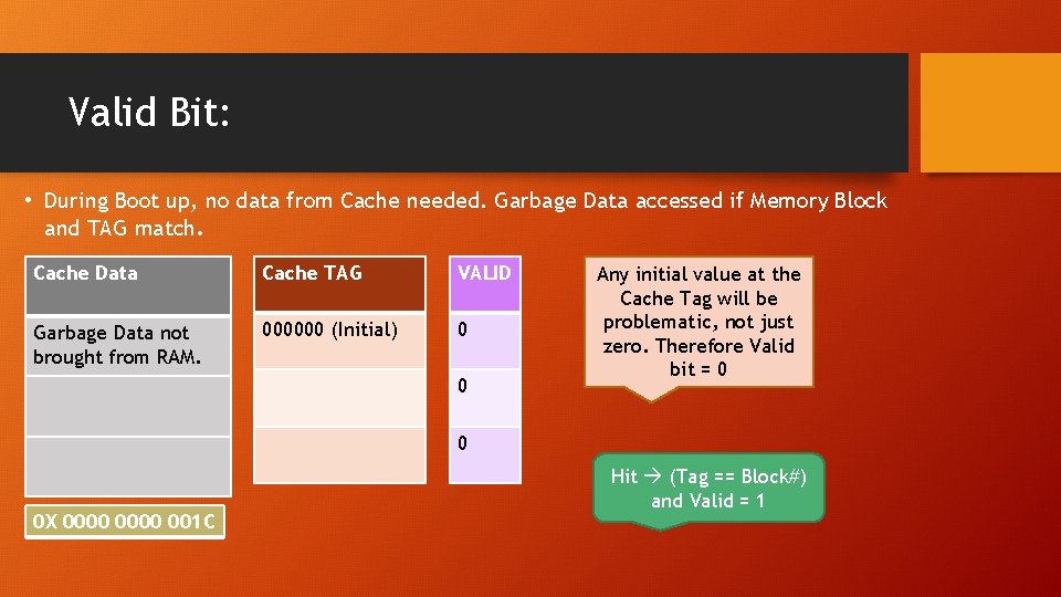 Valid Bit: • During Boot up, no data from Cache needed. Garbage Data accessed