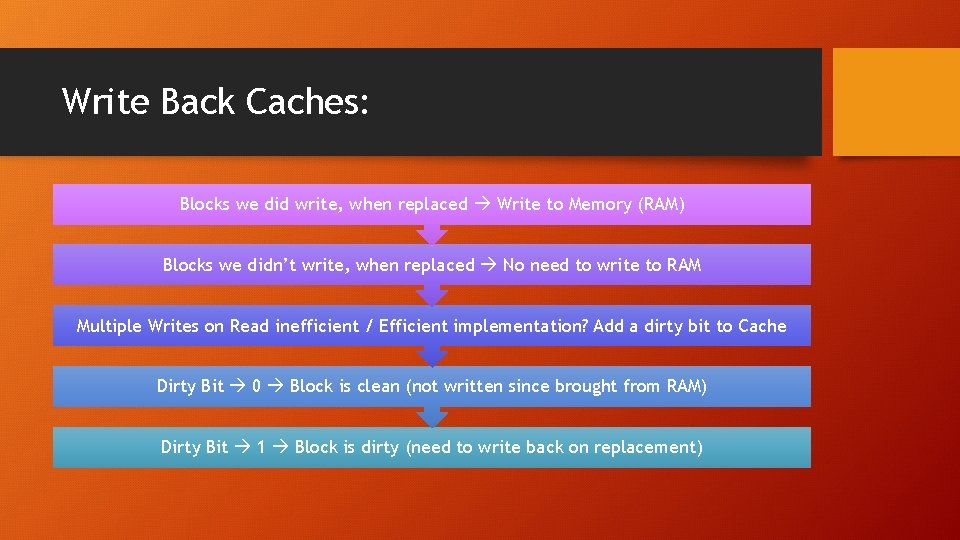 Write Back Caches: Blocks we did write, when replaced Write to Memory (RAM) Blocks