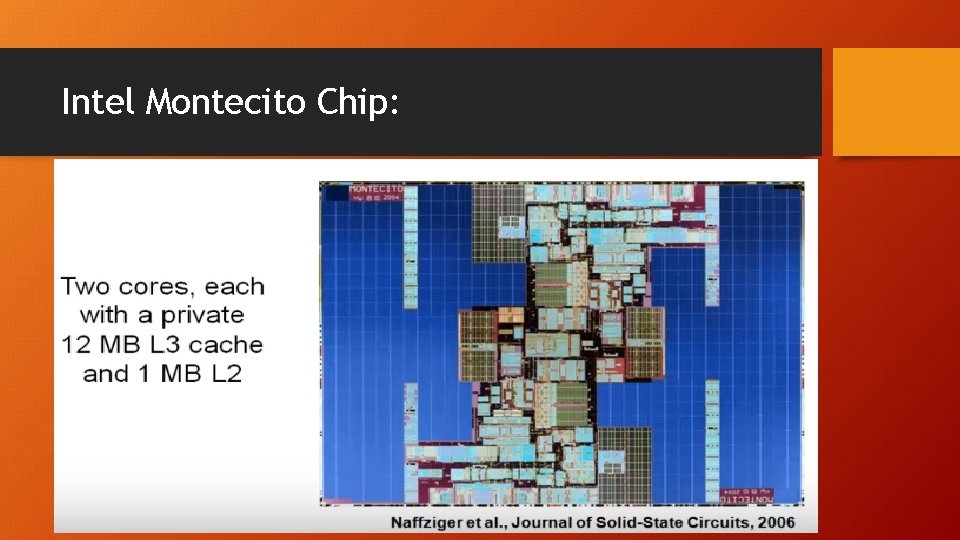 Intel Montecito Chip: 