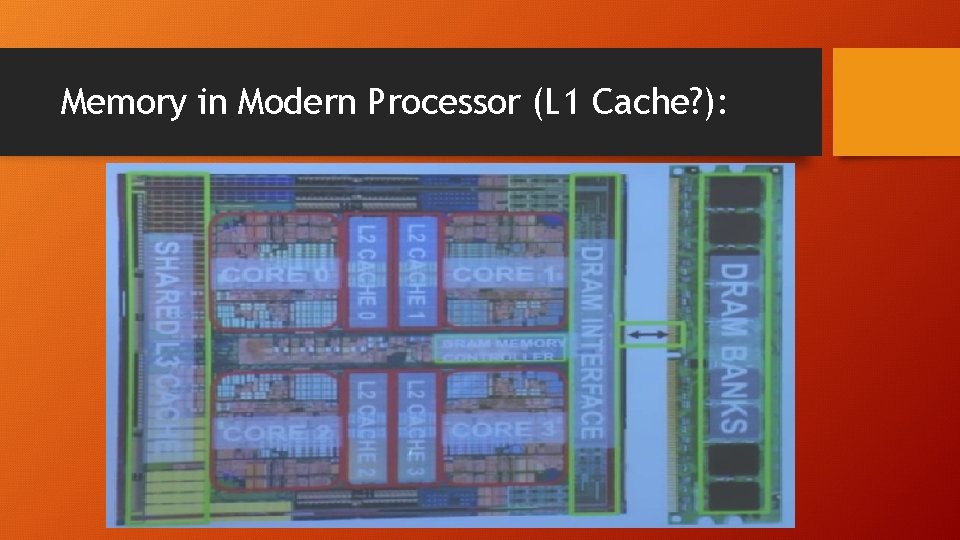 Memory in Modern Processor (L 1 Cache? ): 