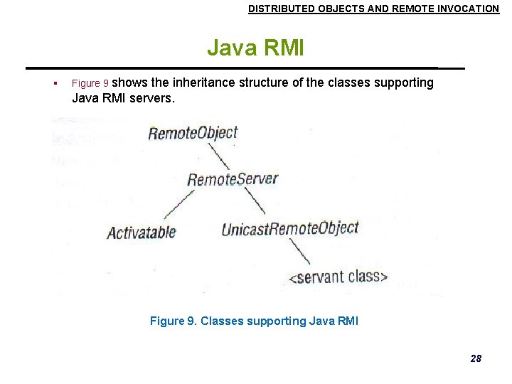 DISTRIBUTED OBJECTS AND REMOTE INVOCATION Java RMI shows the inheritance structure of the classes DISTRIBUTED OBJECTS AND REMOTE INVOCATION Java RMI shows the inheritance structure of the classes