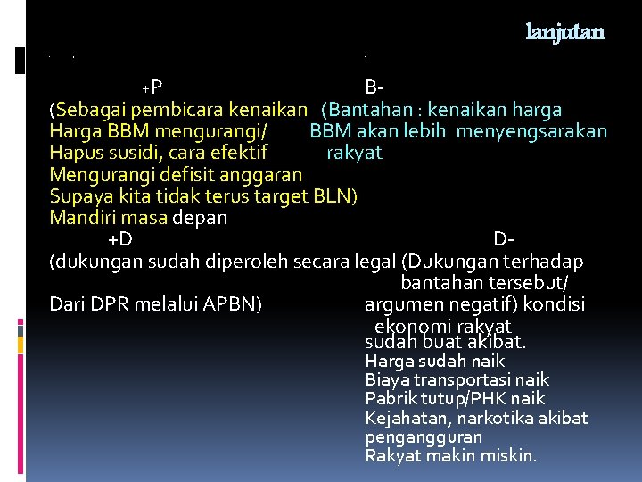 lanjutan I S T +P B(Sebagai pembicara kenaikan (Bantahan : kenaikan harga Harga BBM