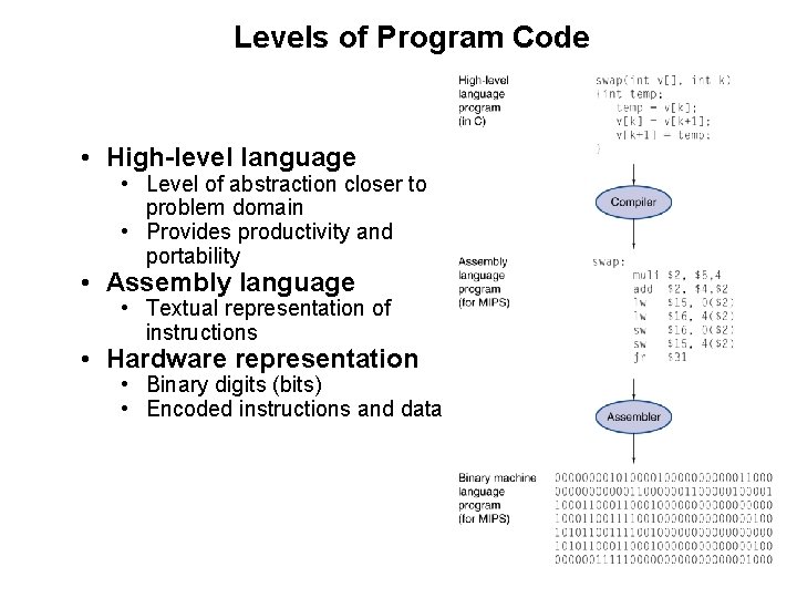 Levels of Program Code • High-level language • Level of abstraction closer to problem