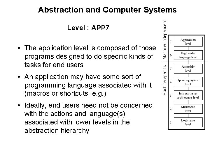 • The application level is composed of those programs designed to do specific