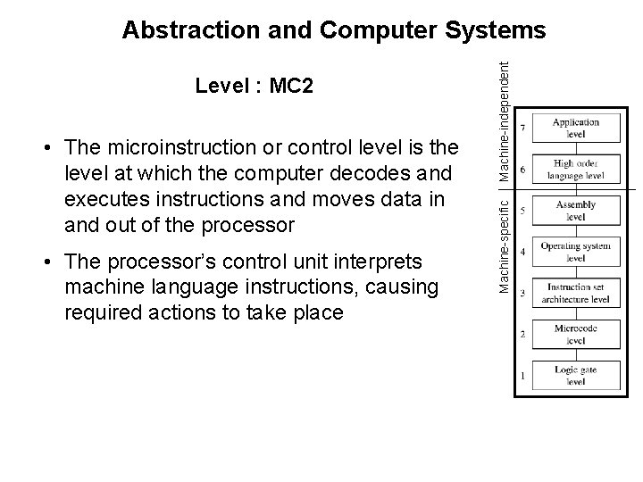  • The microinstruction or control level is the level at which the computer