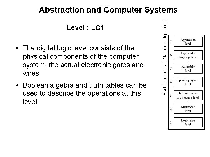  • The digital logic level consists of the physical components of the computer