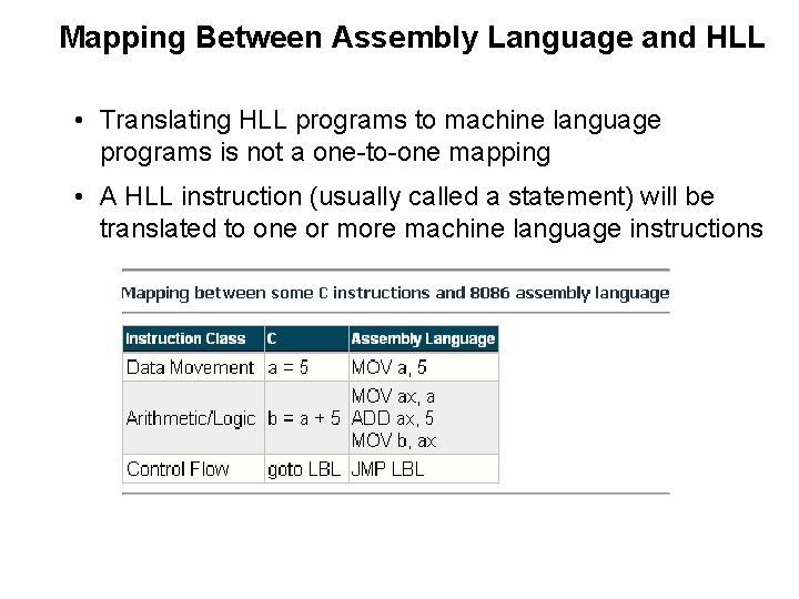 Mapping Between Assembly Language and HLL • Translating HLL programs to machine language programs