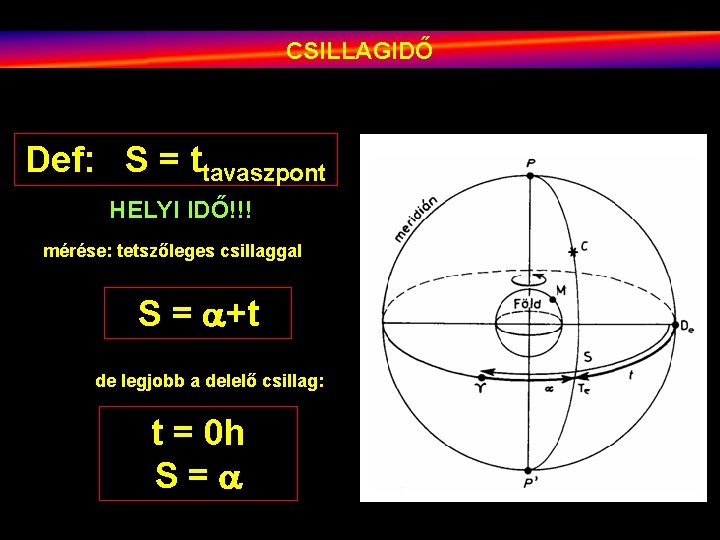 CSILLAGIDŐ Def: S = ttavaszpont HELYI IDŐ!!! mérése: tetszőleges csillaggal S = +t de