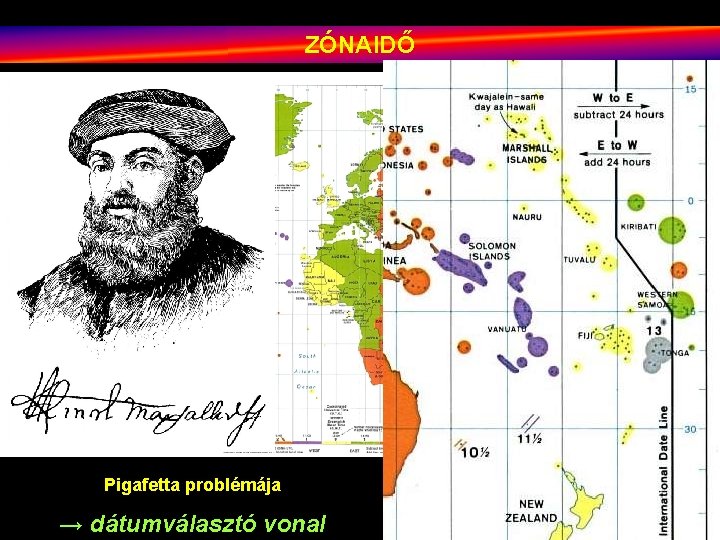 ZÓNAIDŐ Pigafetta problémája → dátumválasztó vonal 