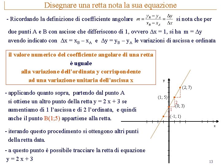 Disegnare una retta nota la sua equazione - Ricordando la definizione di coefficiente angolare