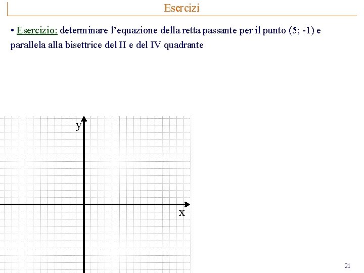 Esercizi • Esercizio: determinare l’equazione della retta passante per il punto (5; -1) e