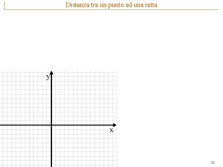 Distanza tra un punto ed una retta y x 31 