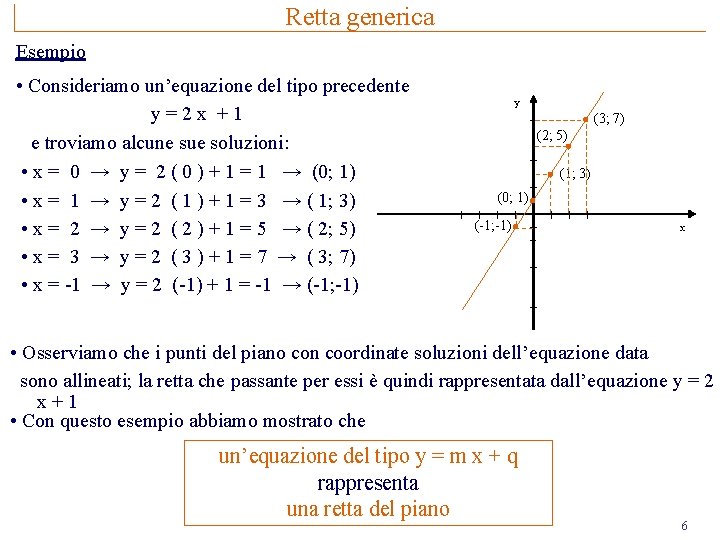 Retta generica Esempio • Consideriamo un’equazione del tipo precedente y=2 x +1 e troviamo