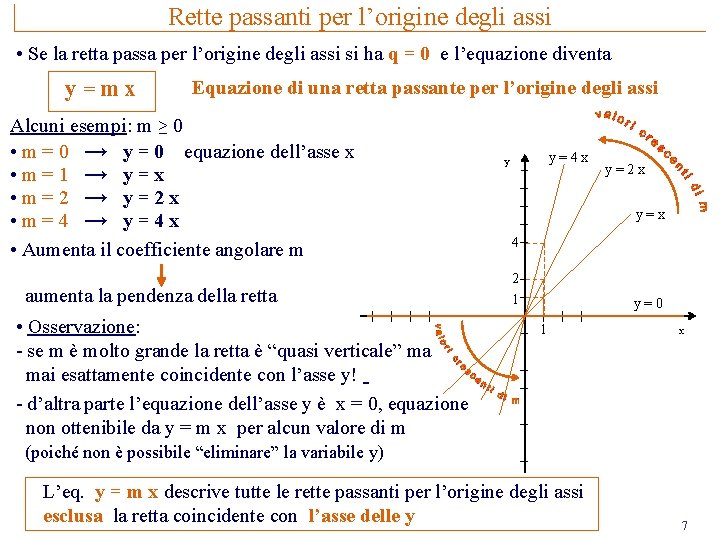 Rette passanti per l’origine degli assi • Se la retta passa per l’origine degli