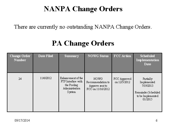 NANPA Change Orders There are currently no outstanding NANPA Change Orders. PA Change Orders