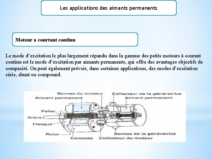 Les applications des aimants permanents Moteur a courtant continu Le mode d’excitation le plus