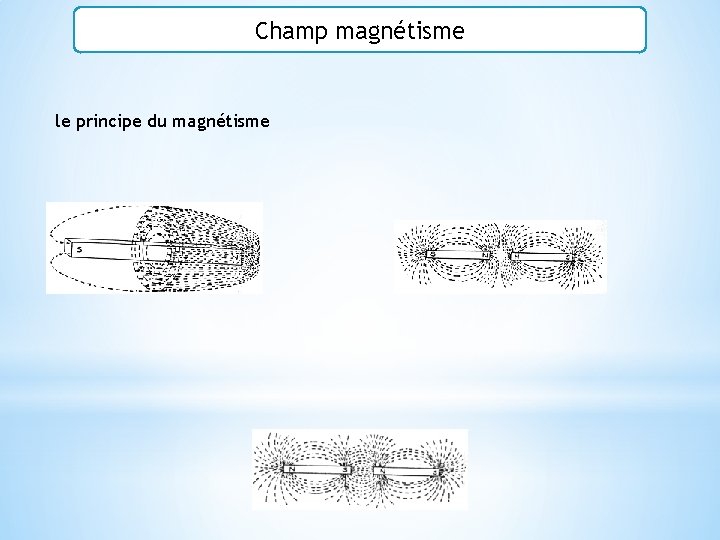 Champ magnétisme le principe du magnétisme 