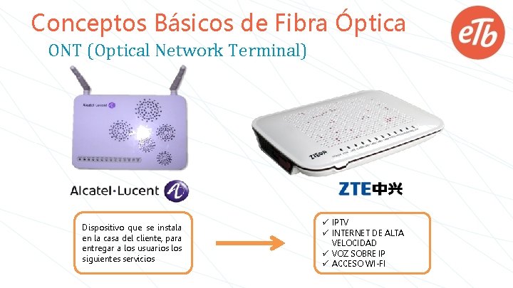 Conceptos Básicos de Fibra Óptica ONT (Optical Network Terminal) Dispositivo que se instala en