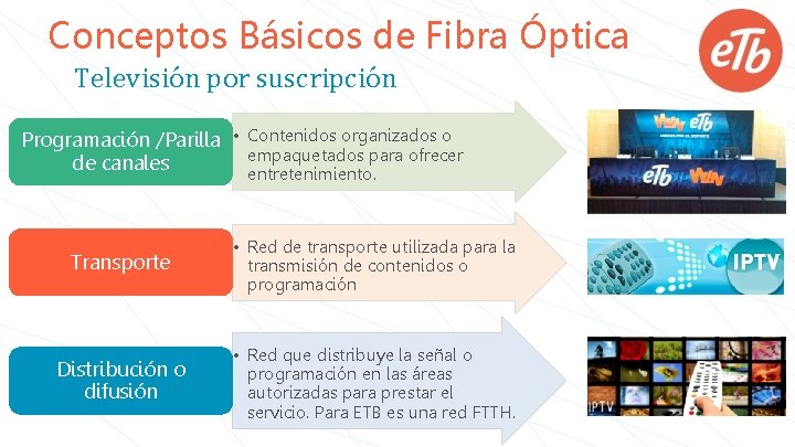 Conceptos Básicos de Fibra Óptica Televisión por suscripción Programación /Parilla • Contenidos organizados o
