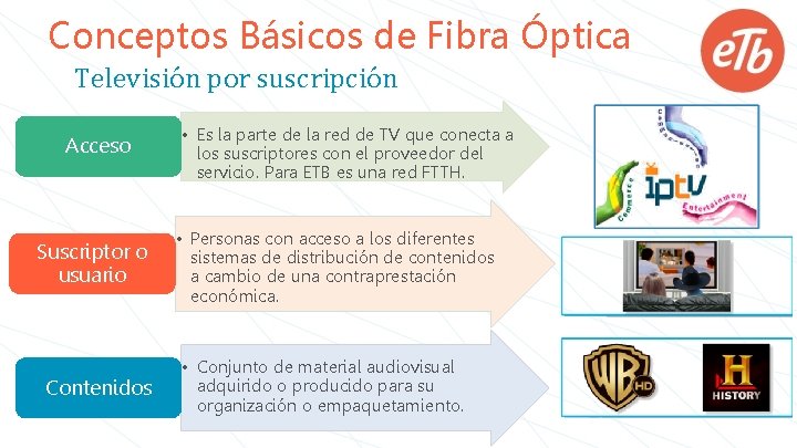 Conceptos Básicos de Fibra Óptica Televisión por suscripción Acceso Suscriptor o usuario Contenidos •