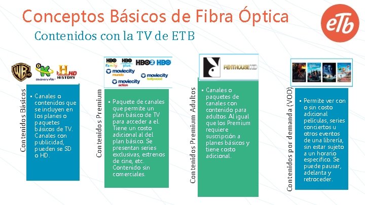 Conceptos Básicos de Fibra Óptica • Canales o paquetes de canales contenido para adultos.