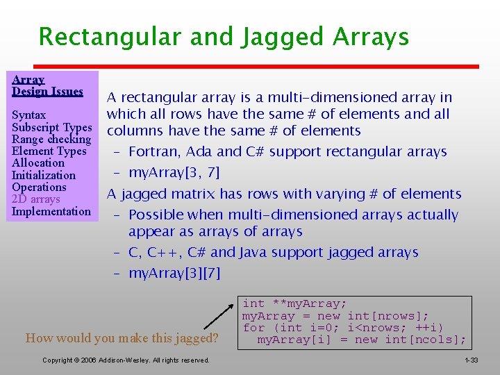 Rectangular and Jagged Arrays Array Design Issues • A rectangular array is a multi-dimensioned
