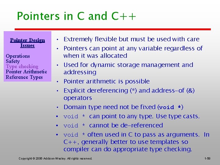 Pointers in C and C++ Pointer Design Issues Operations Safety Type checking Pointer Arithmetic